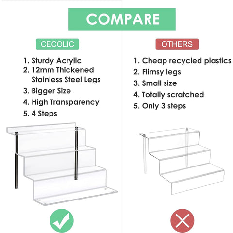 Sturdy 4-Step Acrylic Display Riser with Adjustable Metal Legs – Easy to Assemble for Pop Figures, Cupcakes, Cosmetics, and More - Boxalls # Sturdy 4-Step Acrylic Display Riser with Adjustable Metal Legs – Easy to Assemble for Pop Figures, Cupcakes, Cosmetics, and More Boxalls