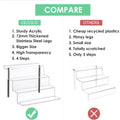 Sturdy 4-Step Acrylic Display Riser with Adjustable Metal Legs – Easy to Assemble for Pop Figures, Cupcakes, Cosmetics, and More - Boxalls # Sturdy 4-Step Acrylic Display Riser with Adjustable Metal Legs – Easy to Assemble for Pop Figures, Cupcakes, Cosmetics, and More Boxalls
